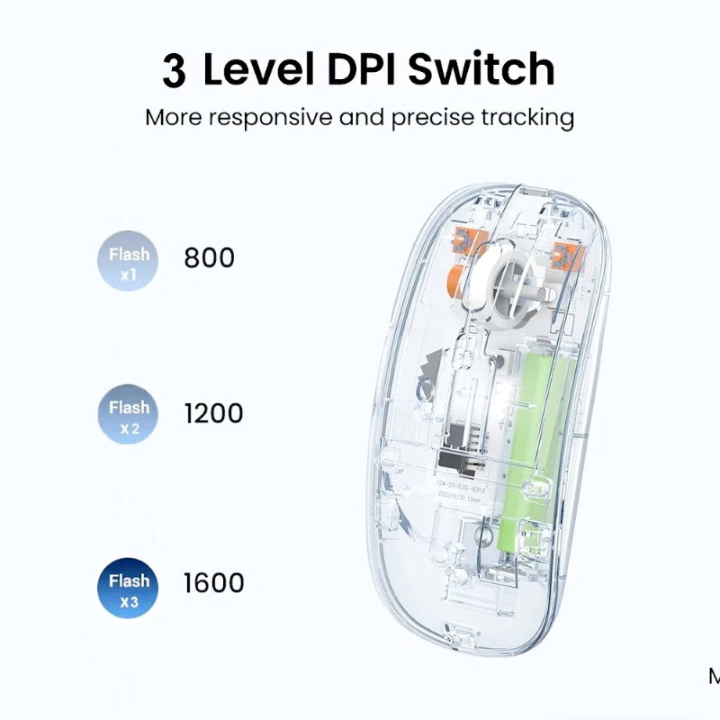 Transparent Dual-Mode Wireless Bluetooth 5.2 Mouse Rechargeable Silent Click Mouse with 3-Level DPI, Type-C Charging and Battery Display for Laptop, MacBook, PC