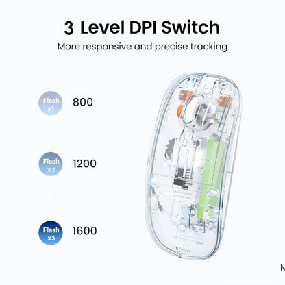 Transparent Dual-Mode Wireless Bluetooth 5.2 Mouse Rechargeable Silent Click Mouse with 3-Level DPI, Type-C Charging and Battery Display for Laptop, MacBook, PC
