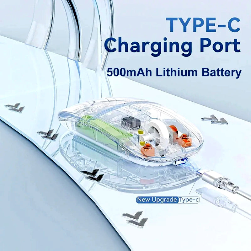 Transparent Dual-Mode Wireless Bluetooth 5.2 Mouse Rechargeable Silent Click Mouse with 3-Level DPI, Type-C Charging and Battery Display for Laptop, MacBook, PC