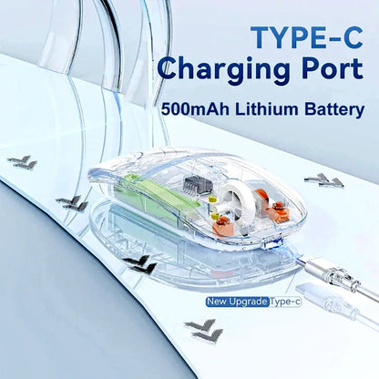 Transparent Dual-Mode Wireless Bluetooth 5.2 Mouse Rechargeable Silent Click Mouse with 3-Level DPI, Type-C Charging and Battery Display for Laptop, MacBook, PC