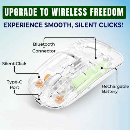 Transparent Dual-Mode Wireless Bluetooth 5.2 Mouse Rechargeable Silent Click Mouse with 3-Level DPI, Type-C Charging and Battery Display for Laptop, MacBook, PC